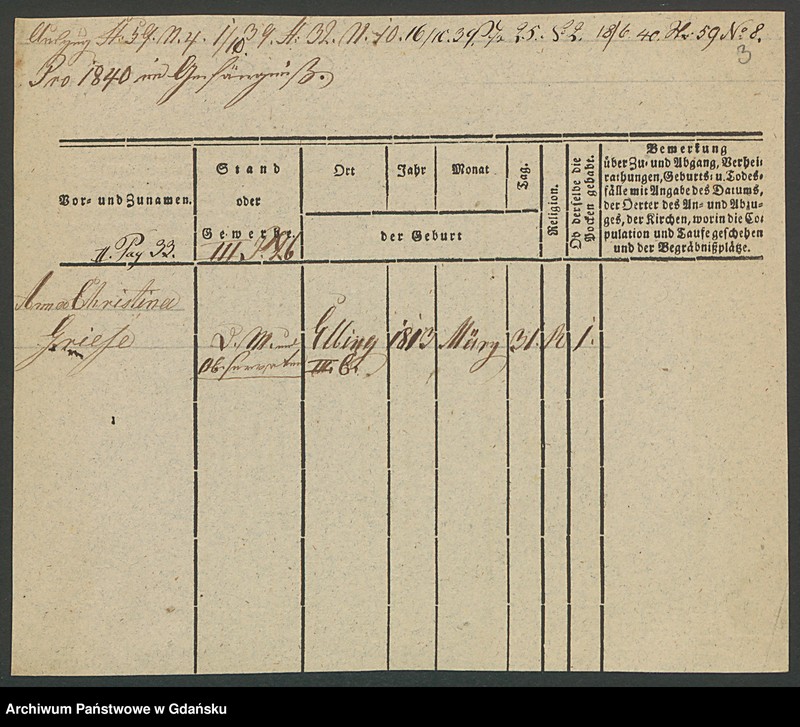 image.from.unit.number "Karty meldunkowe: Griese - Grimm"