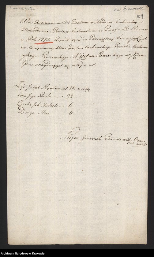 Obraz 9 z kolekcji "Wydane drukiem. Edycje źródłowe materiałów archiwalnych z zasobu ANK. cz. 3; Spisy ludności województwa krakowskiego z lat 1790-1792. Spis ludności żydowskiej województwa krakowskiego111"