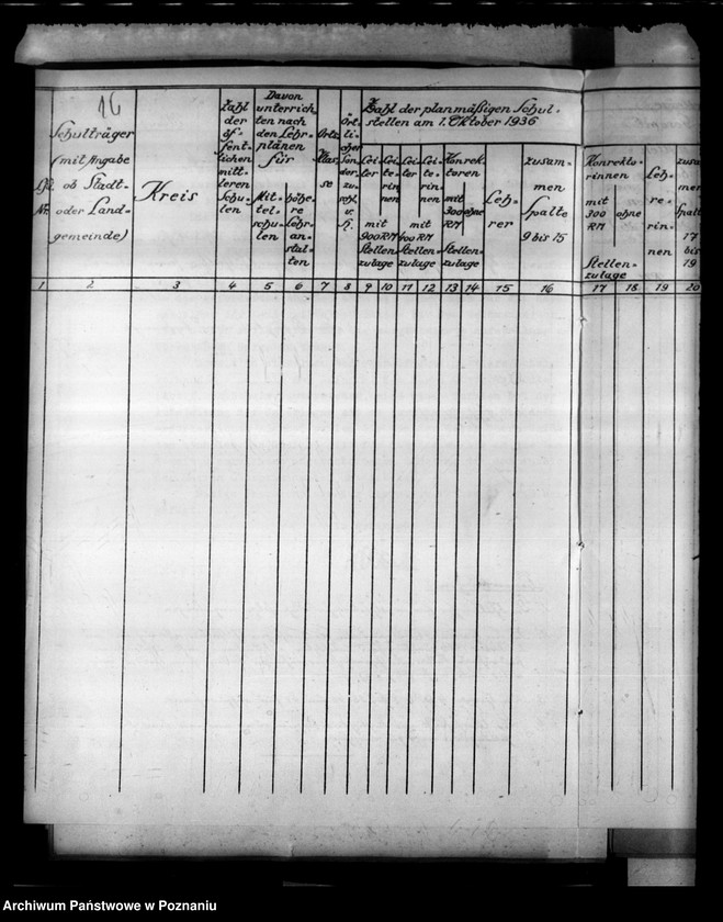 Obraz 20 z jednostki "Runderlasse betr. das mittlere Schulwesen"