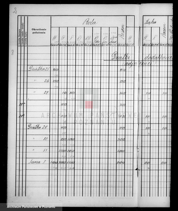 Obraz 12 z jednostki "Tymczasowy rejestr pomiarowy majątku Falmierowo powiatu wyrzyskiego"