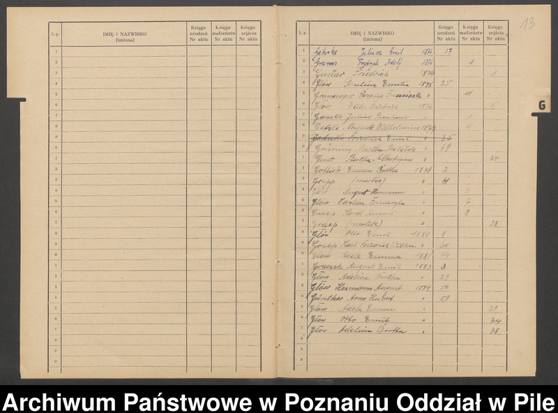 image.from.unit.number "Skorowidz alfabetyczny dla ksiąg urodzeń, małżeństw i zgonów"