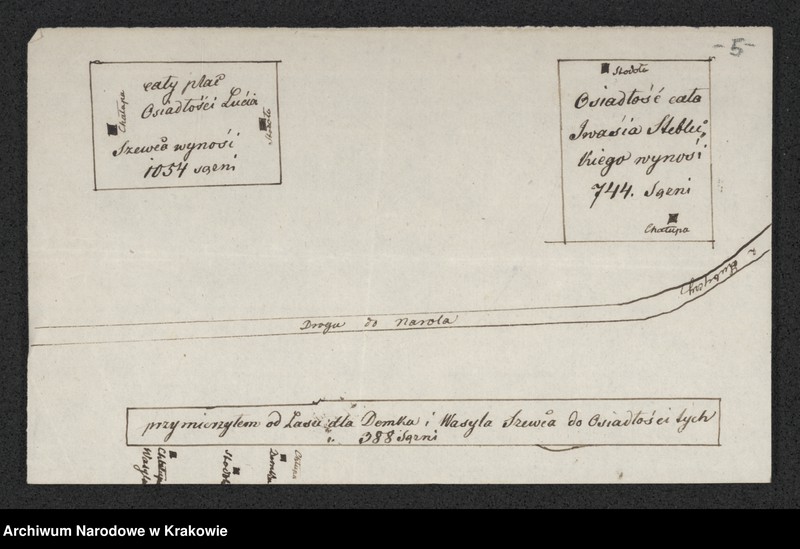 Obraz 6 z jednostki "[Grunty dominicalne na Świącu wydzielone dla poddanych Państwa Lubyczy Kameralnej na osiadłość i wybudowanie budynków gospodarskich]"