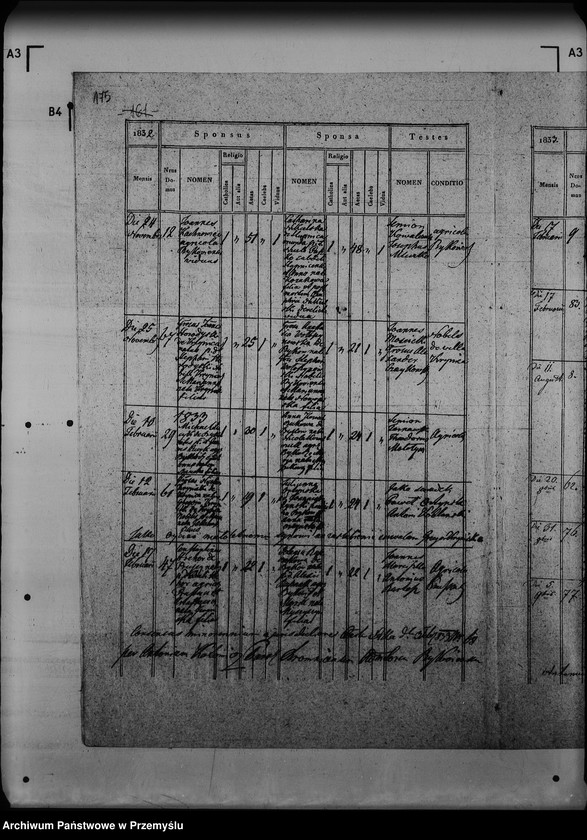 Obraz 16 z jednostki "[Kopie ksiąg metrykalnych parafii Byków z filiami Glinne, Ortynice (dekanat Łuka)]"