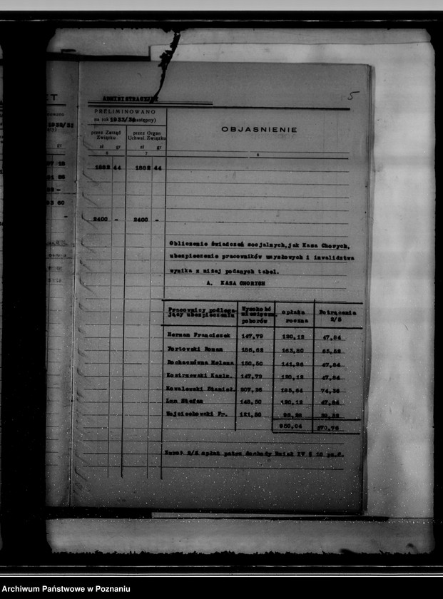 Obraz 9 z jednostki "Budżet na rok 1933/34 miasta Kcyni"
