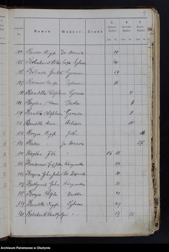 image.from.unit.number "Alphabetisches Namenverzeichnis"