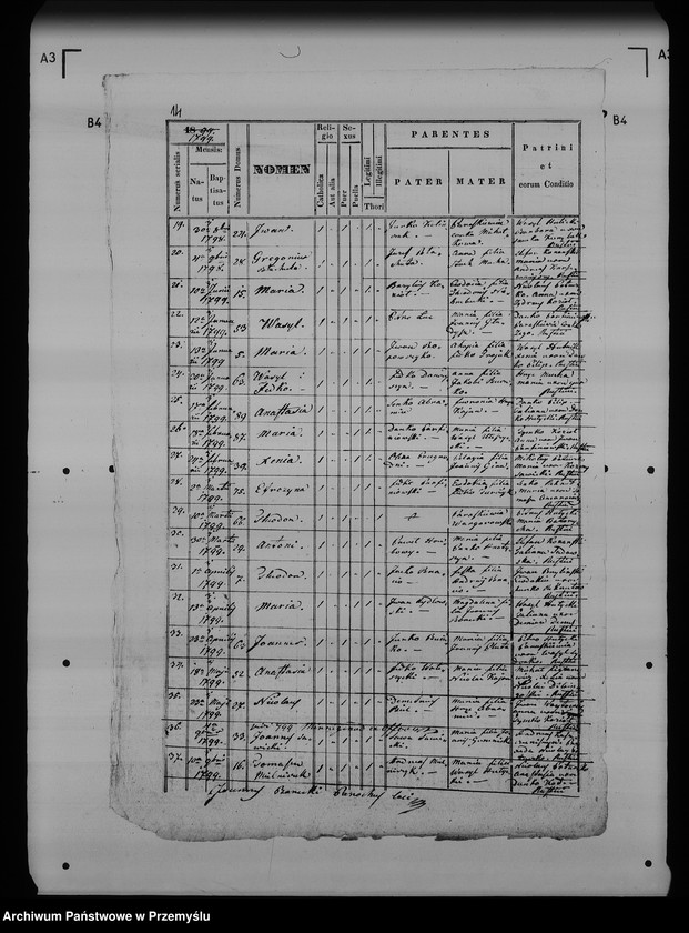 image.from.unit.number "[Kopie ksiąg metrykalnych parafii Śliwnica z filiami Komary, Tarnawce (dekanat Przemyśl)]"