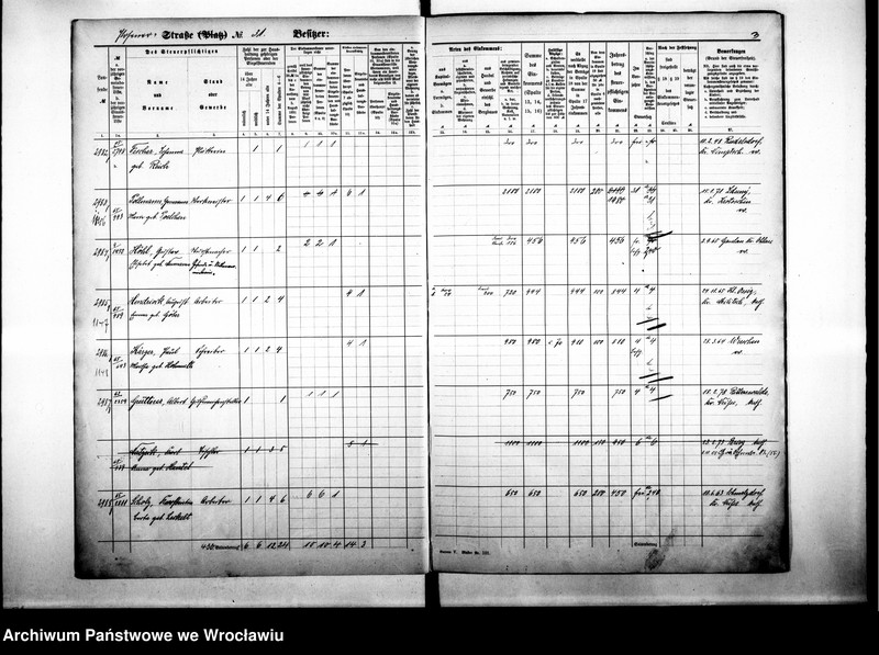 image.from.unit.number "Personalienverzeichnisse"