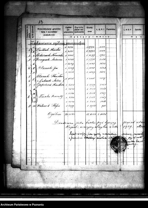 image.from.unit.number "/Rejestry pomiarowe gruntów oddanych za serwituty wsi Budzisław-Górny powiatu konińskiego"