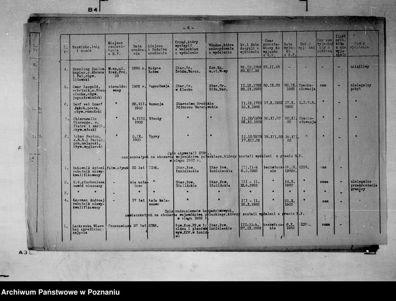 Obraz 12 z jednostki "/Wykaz cudzoziemców wydalonych z granic państwa polskiego/ w I kwartale.."