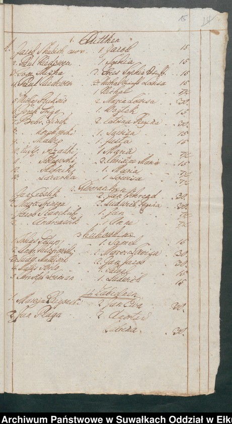 image.from.unit.number "Schul Cassen Rechnung der Schwentainenschen Kirchspiels von Trinitatis 1799 bis dahin 1800"