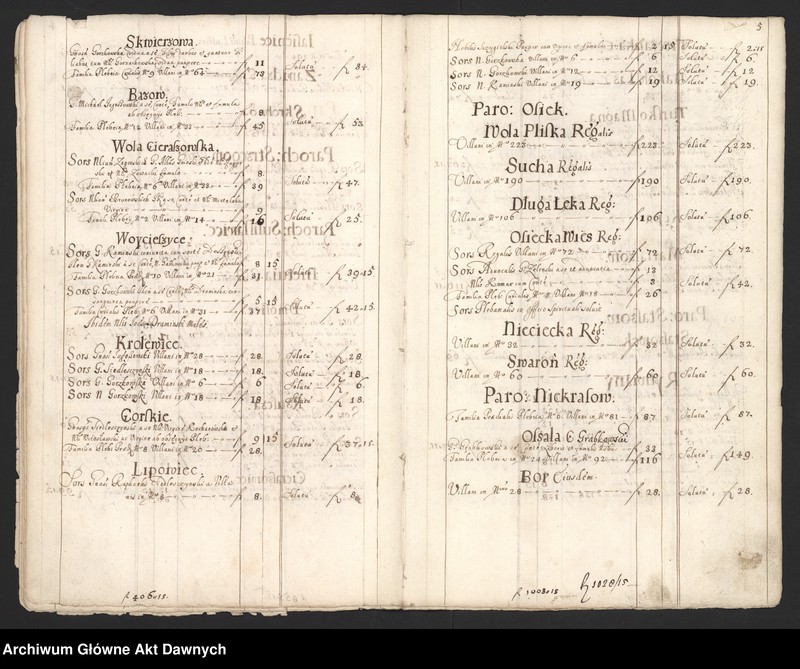 image.from.unit.number "Rejestry pogłównego generalnego woj. sandomierskiego."