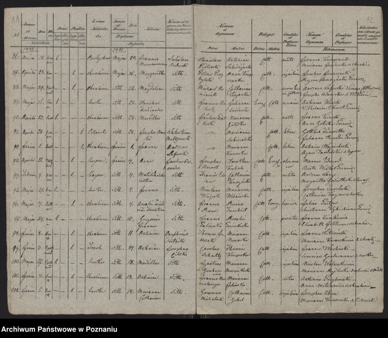 Obraz 8 z jednostki "Księga urodzeń"