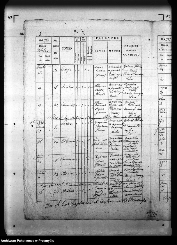 image.from.unit.number "[Kopie ksiąg metrykalnych parafii Jasiel z filią Rudawka (dekanat Rymanów)]"