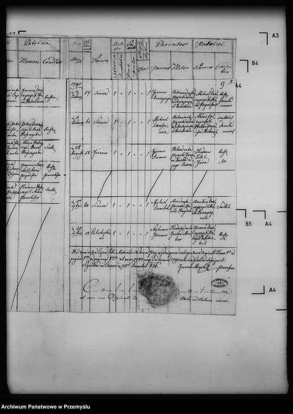 image.from.unit.number "[Kopie ksiąg metrykalnych parafii Czarne z filiami Lipna, Nieznajowa (dekanat Dukla)]"