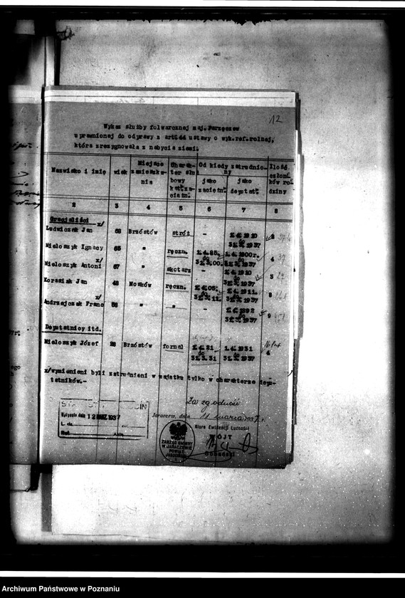 Obraz 15 z jednostki "Majątek Parzęczew powiatu jarocińskiego odprawy z art. 44 ustawa o wykonaniu reformy rolnej"