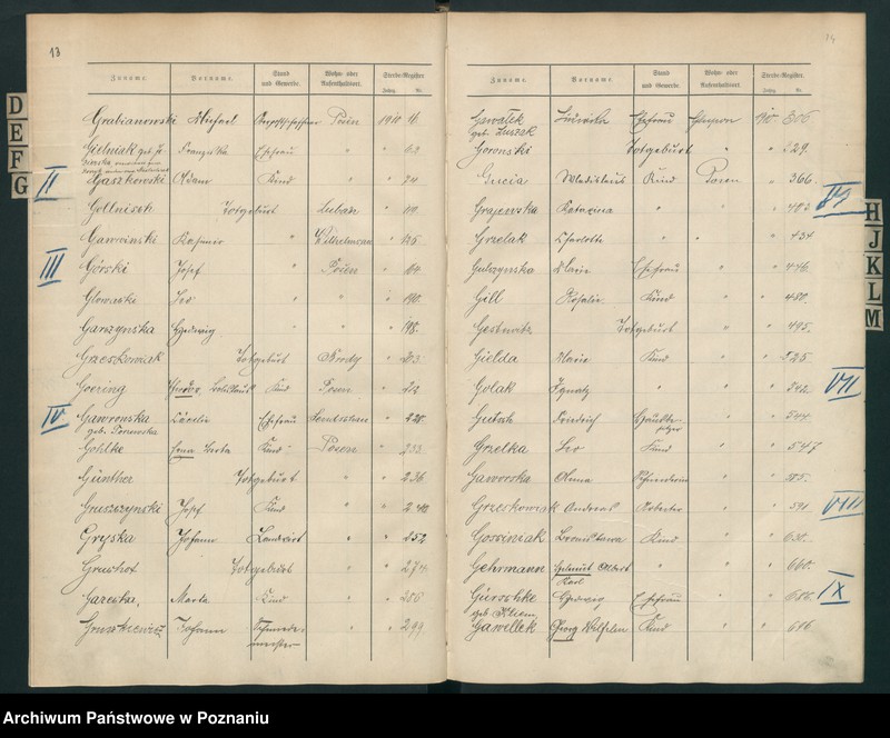 Obraz 10 z jednostki "Spis alfabetyczny zgonów za 1910"