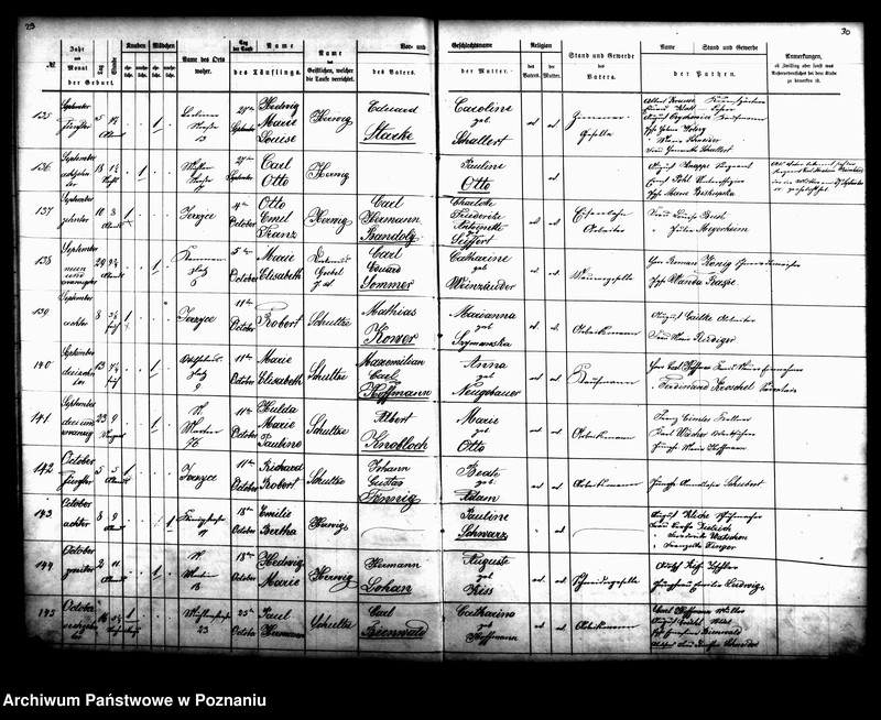 Obraz 17 z jednostki "[Akta ślubów, zgonów, urodzeń i chrztów]"