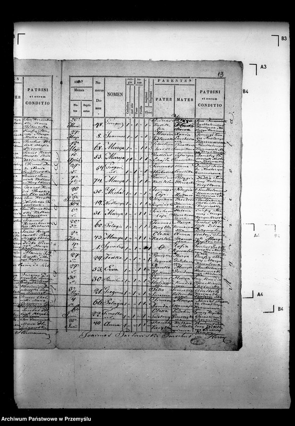 image.from.unit.number "[Kopie ksiąg metrykalnych parafii Hermanowice z filiami Malhowice, Stanisławczyk (dekanat Niżankowice)]"