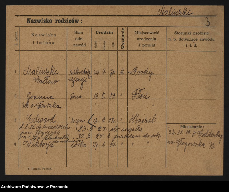 image.from.unit.number "Maliński - Maływoytek"