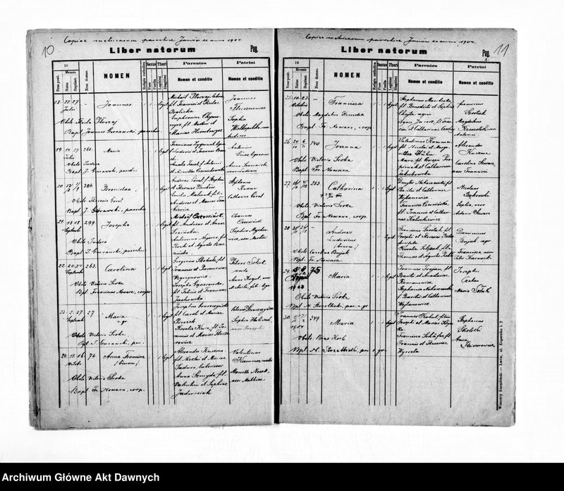 image.from.unit.number "Parafia: Janów (Gródecki). Dekanat: Gródek Jagielloński. Kopie z ksiąg metrykalnych ur., śl. dla całej parafii (miasto Janów i wsie)."