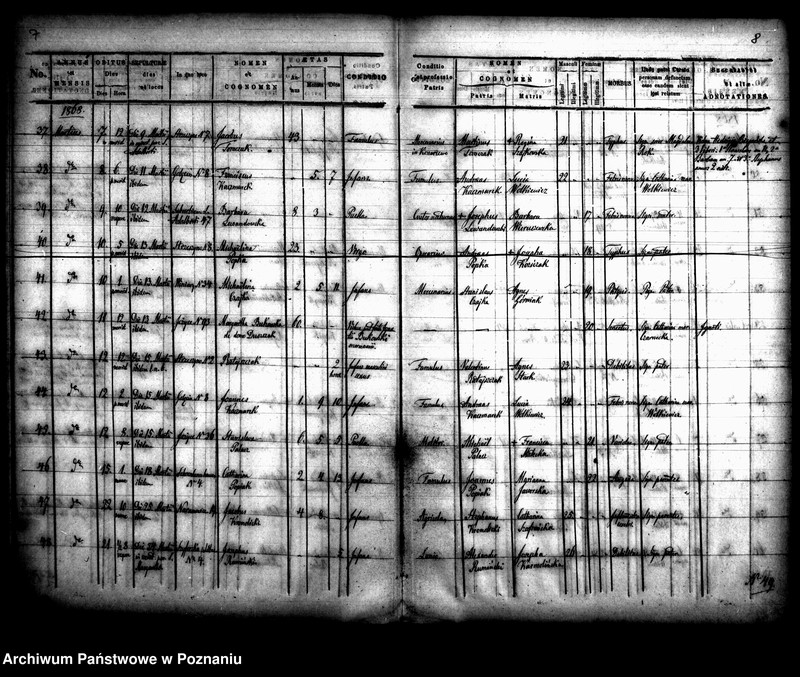 Obraz 7 z jednostki "Księga zgonów"