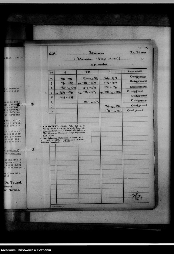 Obraz 13 z jednostki "[Wykaz ksiąg kościelnych wyznania katolickiego i ewangelickiego z powiatu średzkiego]"