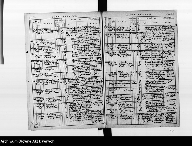 image.from.unit.number "Parafia: Lwów, Kapelania Nosocomia (Szpital Powszechny). Dekanat: Lwów. Księga metrykalna urodzeń 1894-1899, ślubów 1894 i zgonów 1894-1896, 1898-1899 dla całej parafii."