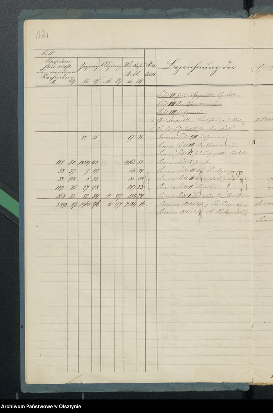 image.from.unit.number "Sourquittensche Kirchen Kassen Rechnung"