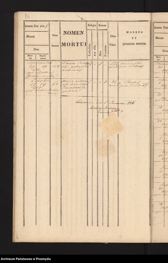 image.from.unit.number "Extractus ex libris metricalibus natorum, copulatorum et mortuorum ecclesia parochialis r.l. Łukawicensis pro anno solari 1845. Pagi: Łukawiec, Bihale, Szczutków cum Ruda Szczutkowska, Nowa Grobla, Kobylnica Ruska cum Wołoska [Wyciąg z ksiąg metrykalnych urodzeń, małżeństw i zgonów parafii obrządku łacińskiego w Łukawcu za rok 1845 wsie – Łukawiec, Bihale, Szczutków z Rudą Szczutkowską, Nowa Grobla, Kobylnica Ruska i Wołoska]"