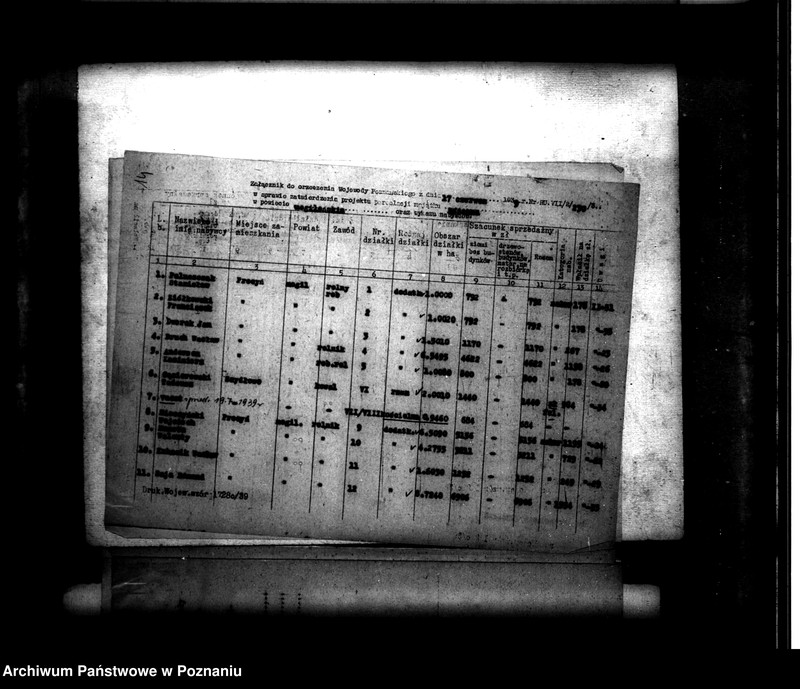 Obraz 18 z jednostki "Majątek Różanna powiatu mogileńskiego /sprawy parcelacyjne/"