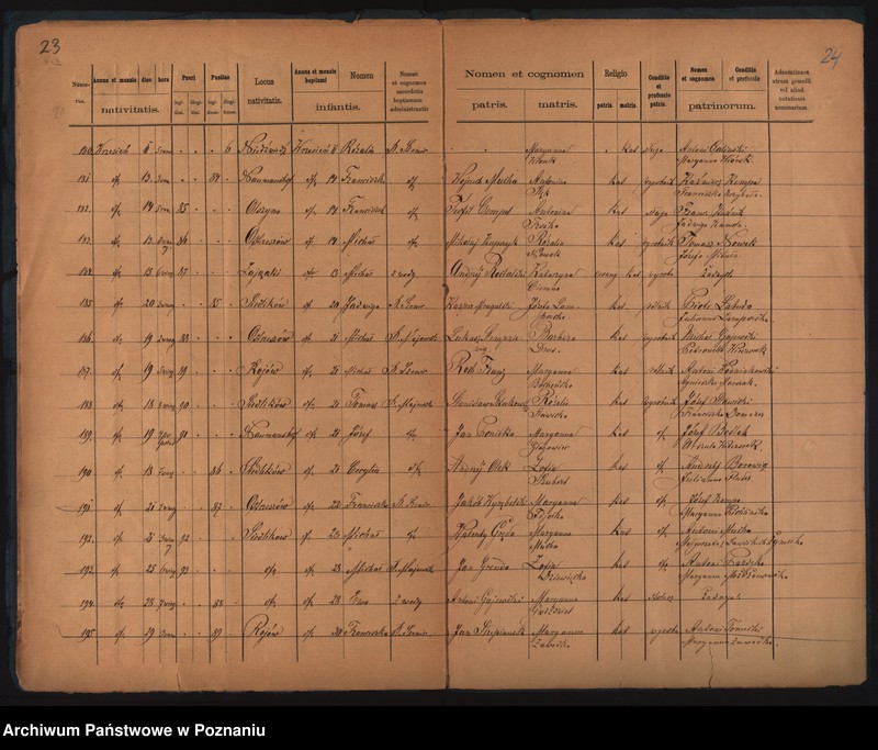 image.from.unit.number "Duplikat urodzonych"