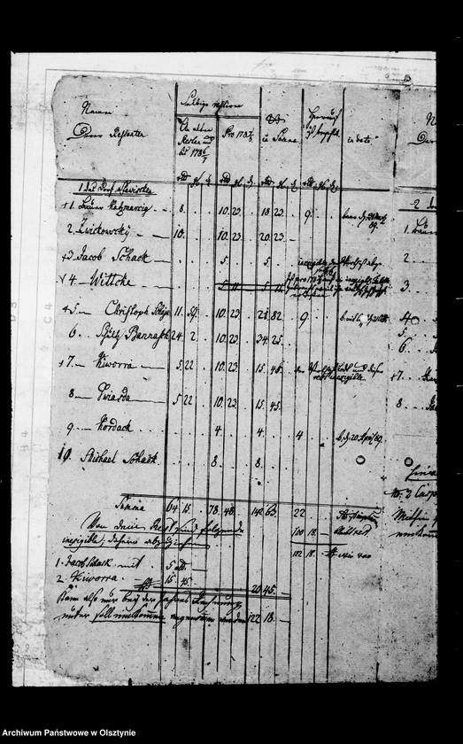 image.from.unit.number "/Lehndorffsche Contracte auf Steinorter Gütern/"