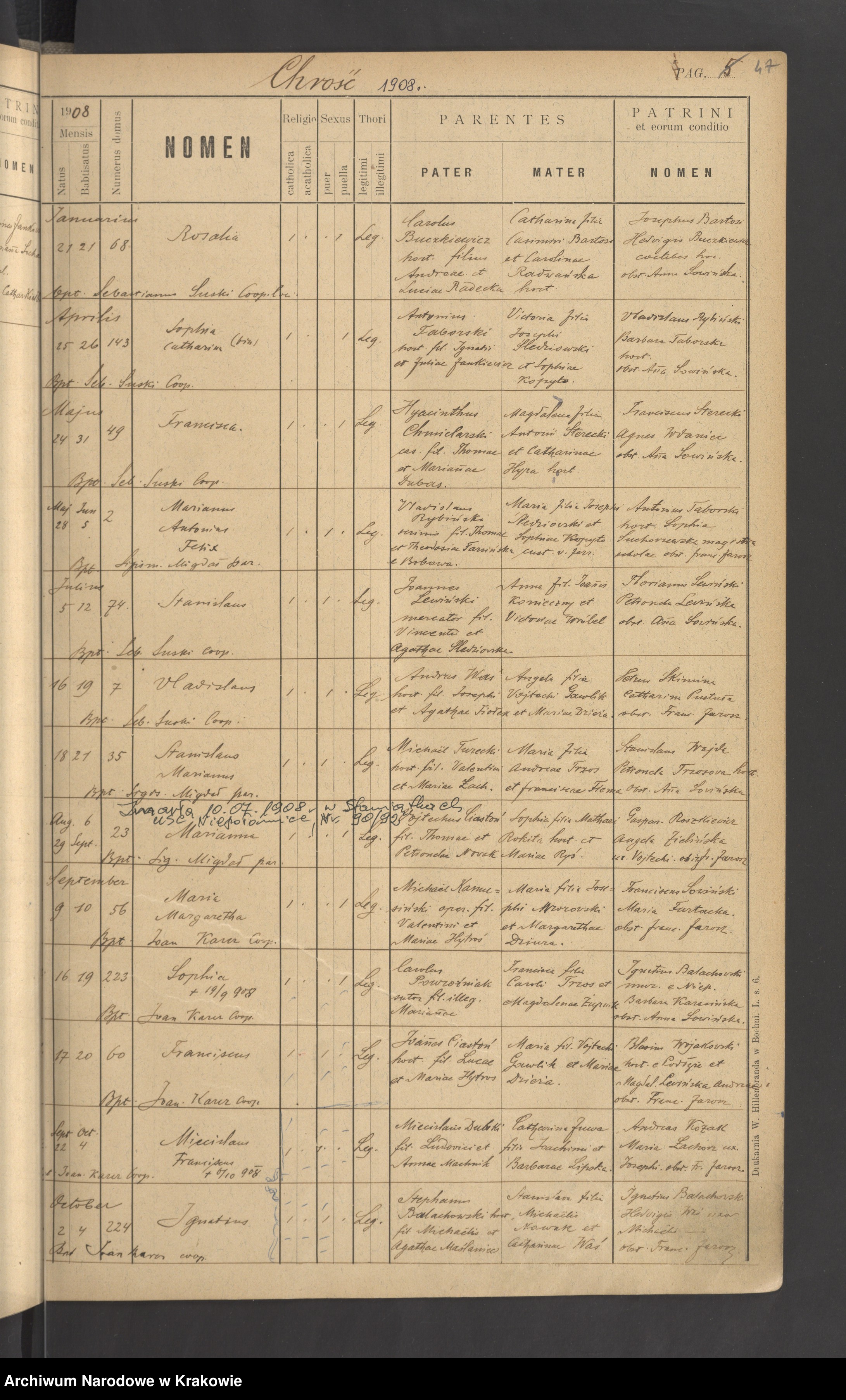 Skan z jednostki: Księga urodzeń