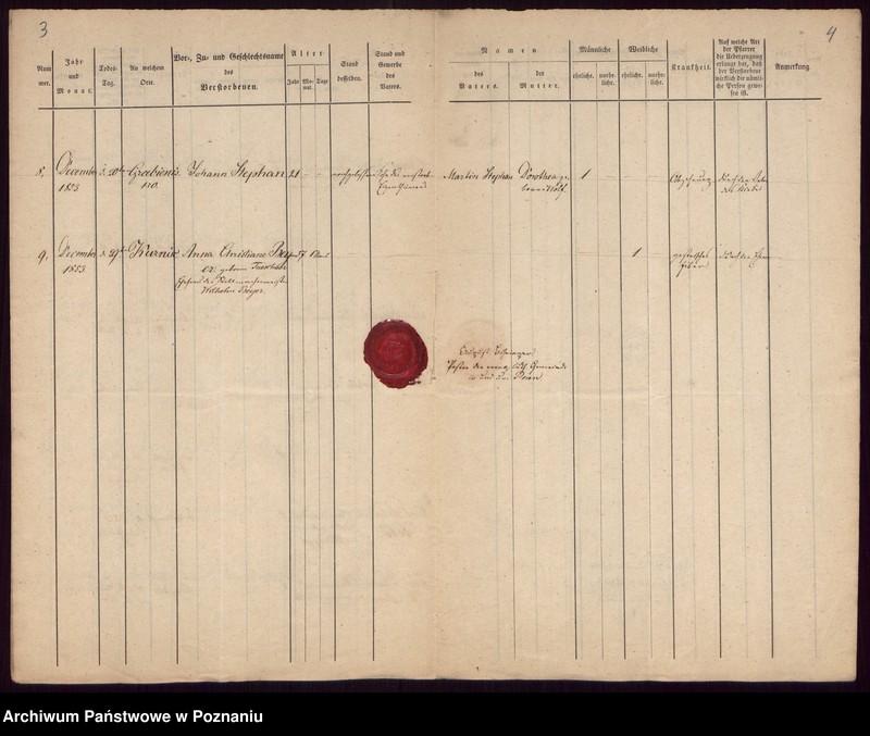 image.from.unit.number "Duplikat des Registers der Verstorbenen"