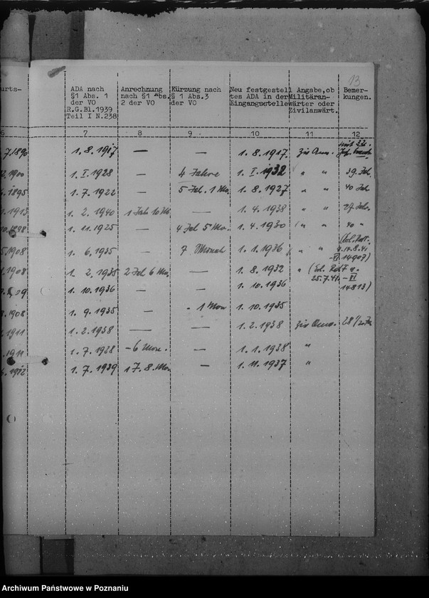 Obraz 17 z jednostki "Erlasse und Verfügungen betr. Festsetzung des allgemeinen Dienstalters der Beamten"