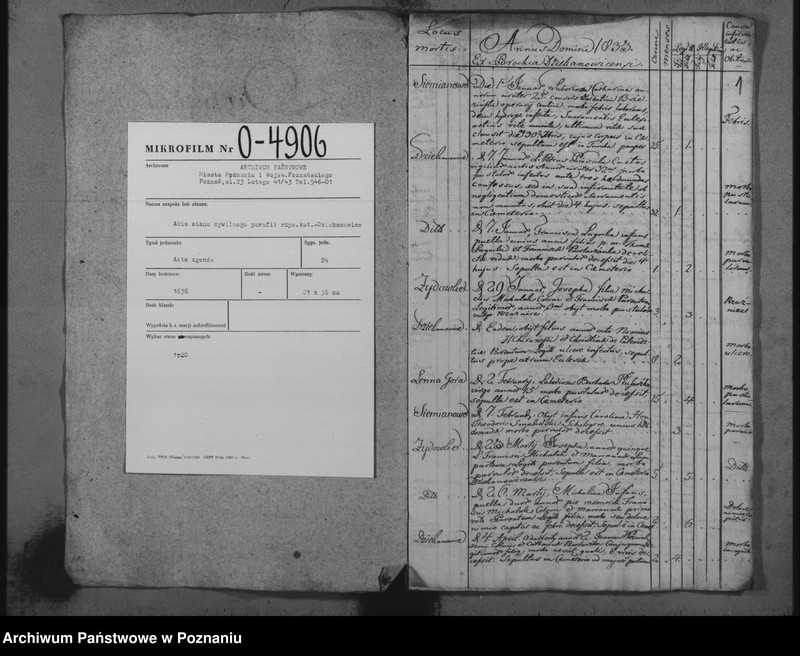 image.from.unit.number "Księga zmarłych z parafii Dziekanowskiej oraz Waliszewskiej"