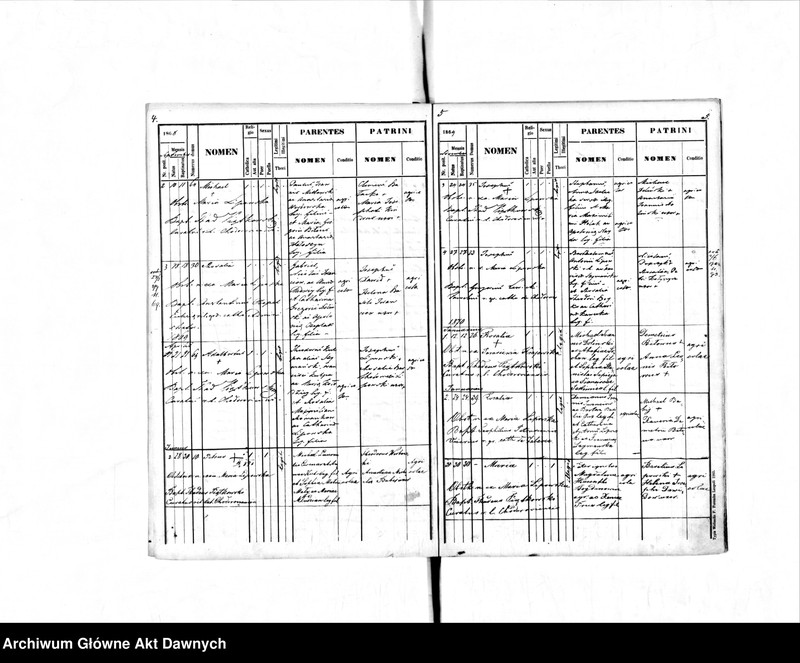 image.from.unit.number "Parafia: Chodorów. Dekanat: Świrz. Księga metrykalna urodzeń tylko dla wsi Żyrawa. Tom II."