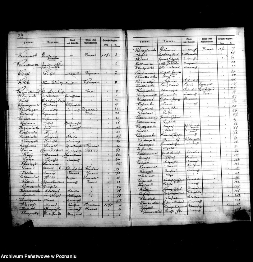 Obraz 20 z jednostki "Skorowidz nazwisk-akty małżeństw"