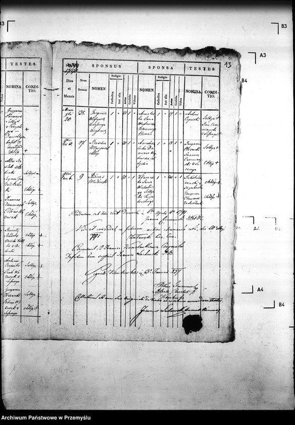 image.from.unit.number "[Kopie ksiąg metrykalnych parafii Leszczyny z filiami Bielanka, Kuńkowa (dekanat Gorlice)]"