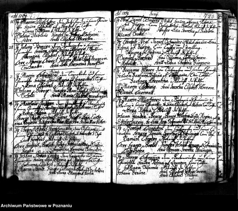 image.from.unit.number "Taufbuch"