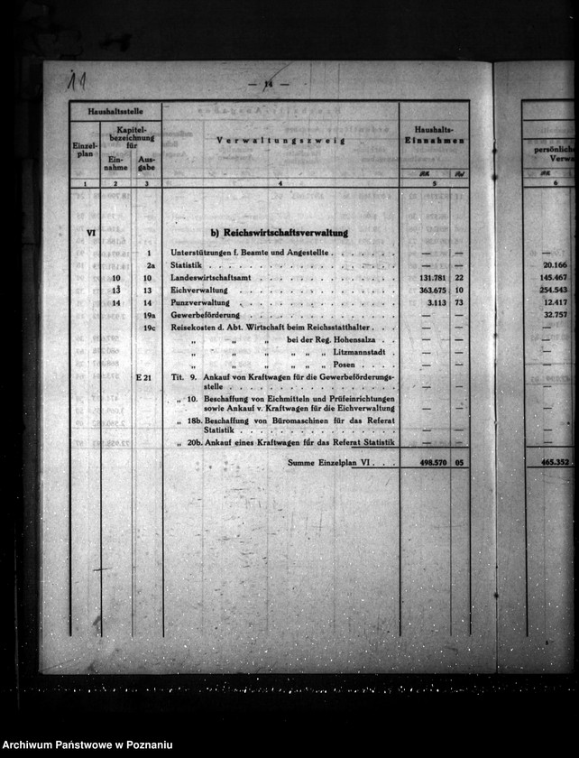 Obraz 15 z jednostki "Übersicht über die Haushaltseinnahmen und Ausgaben sämtlicher in der Behörde des Reichsstatthalters vertretenen staatlichen Verwaltungszweige"