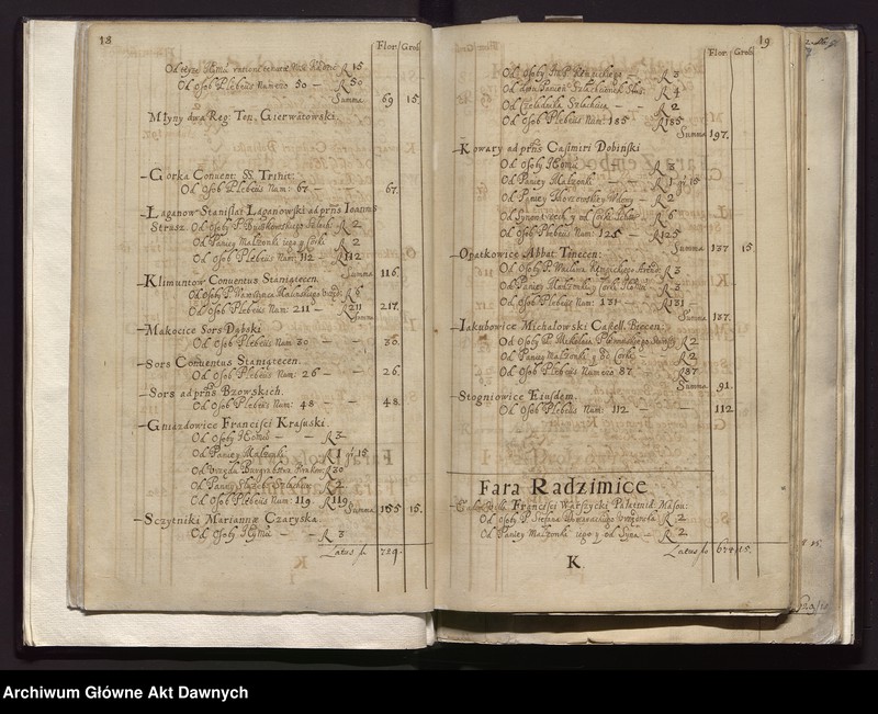 image.from.unit.number "Rejestry pogłównego generalnego woj. krakowskiego i poznańskiego."