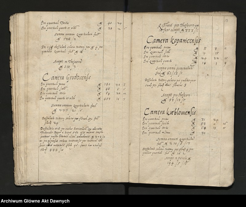 image.from.unit.number "Regestrum contributionum de diversis palatinatibus Maioris Poloniae."