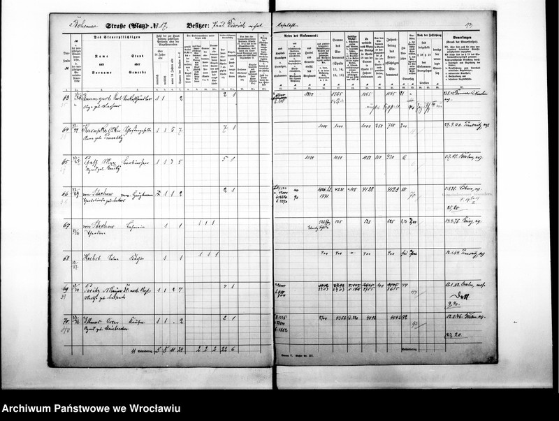 image.from.unit.number "Personenverzeichnisse"