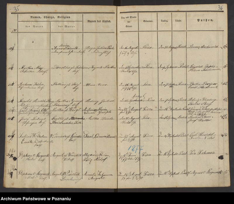 image.from.unit.number "Taubuch"