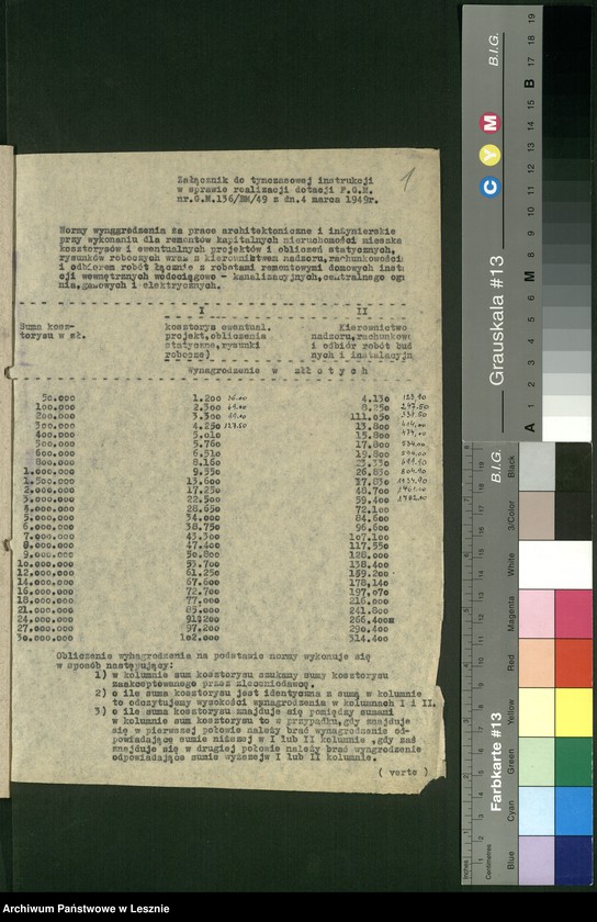 Obraz 3 z jednostki "[Sprawy dotacji na remonty domów]"