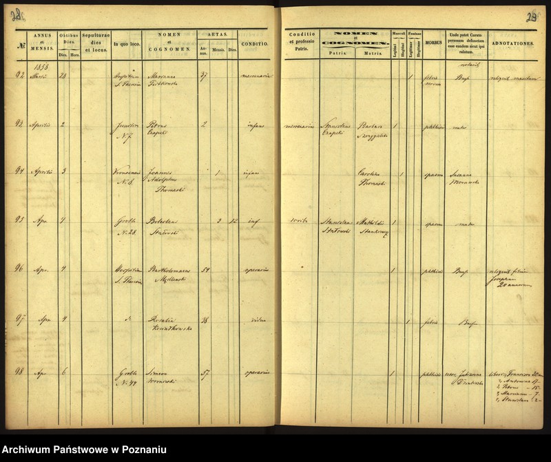 Obraz 17 z jednostki "Księga zgonów"