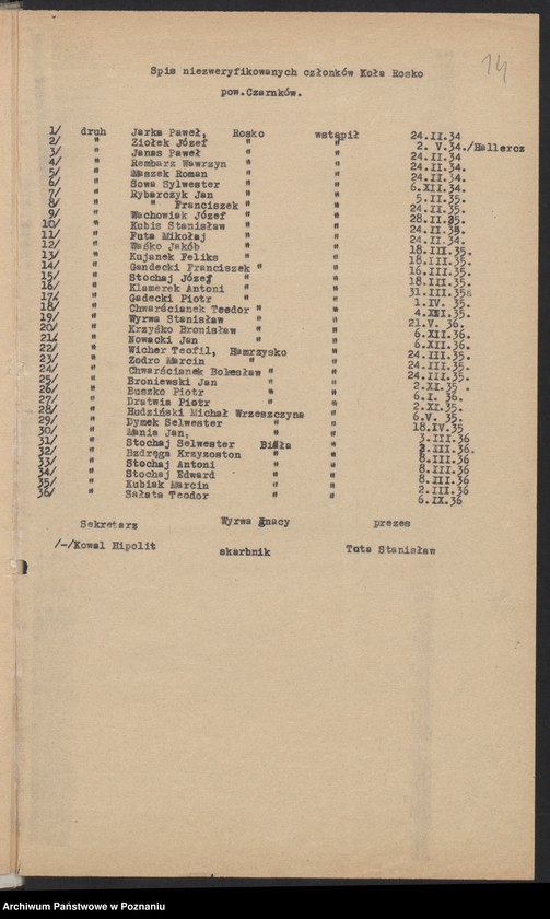 Obraz 18 z jednostki "Rosko, powiat Czarnków - akta koła."