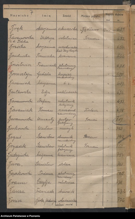 image.from.unit.number "Spis alfabetyczny małżeństw za 1924"