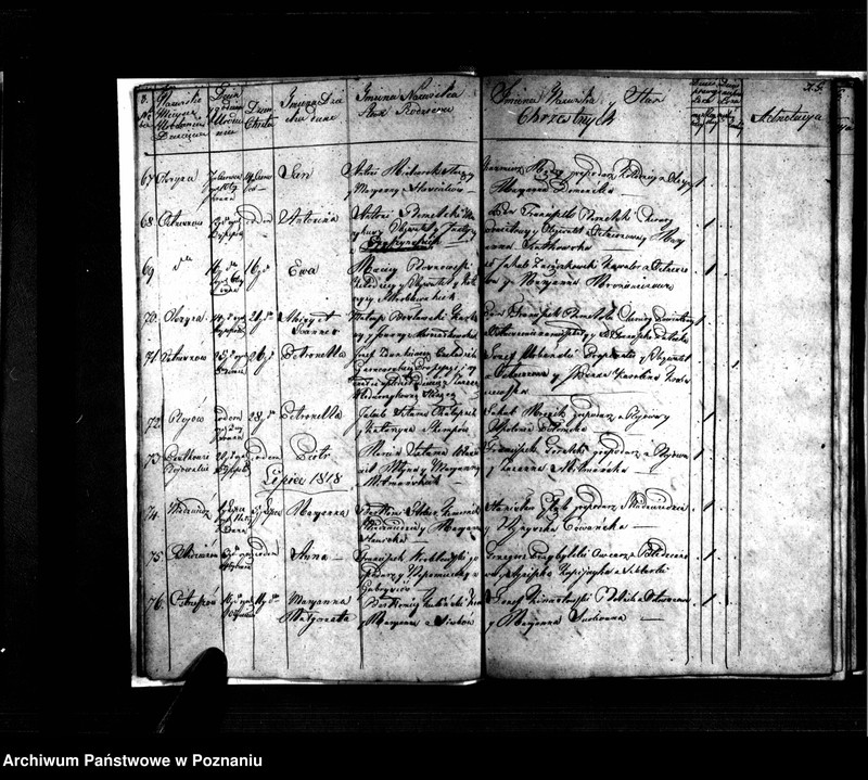 image.from.unit.number "Metryki chrztów, pogrzebów i ślubów"